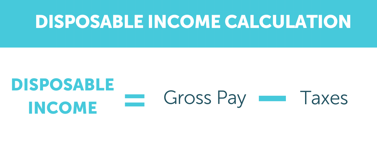 Disposable Income Calculation (1)
